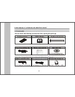 Предварительный просмотр 5 страницы Pyle view PLD72 Manual