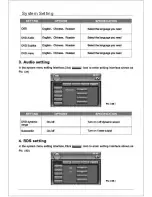 Preview for 24 page of Pyle view PLDN73I Owner'S Manual