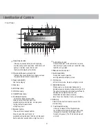 Предварительный просмотр 10 страницы Pyle view PLDVCR500 User Manual