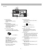 Предварительный просмотр 12 страницы Pyle view PLDVCR500 User Manual