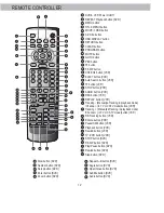 Предварительный просмотр 13 страницы Pyle view PLDVCR500 User Manual