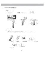 Предварительный просмотр 14 страницы Pyle view PLDVCR500 User Manual