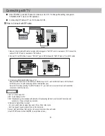 Предварительный просмотр 15 страницы Pyle view PLDVCR500 User Manual