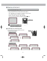 Предварительный просмотр 32 страницы Pyle view PLDVCR500 User Manual