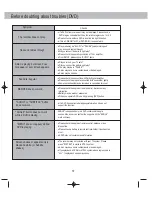 Предварительный просмотр 38 страницы Pyle view PLDVCR500 User Manual