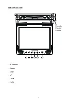 Предварительный просмотр 8 страницы Pyle view PLRDVD10 Operation Manual