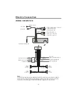 Предварительный просмотр 11 страницы Pyle view PLTS76DU User Manual