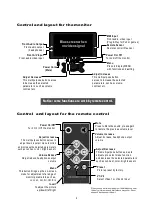 Предварительный просмотр 5 страницы Pyle view PLVH7IP Instruction Manual