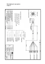 Предварительный просмотр 21 страницы Pyle view PLVW1048VGA User Manual