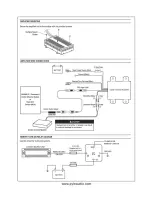 Предварительный просмотр 1 страницы Pyle view PLVWCRK5 Installation Manual