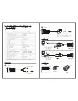 Предварительный просмотр 2 страницы Pyle view PYLE VIEW PLCM22IR Owner'S Manual