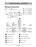 Preview for 6 page of Pyle 189 Operational Manual