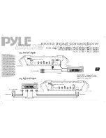 Предварительный просмотр 19 страницы Pyle Blue Wave PLA2140 User Manual