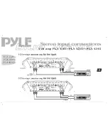 Предварительный просмотр 20 страницы Pyle Blue Wave PLA2140 User Manual