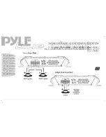 Предварительный просмотр 25 страницы Pyle Blue Wave PLA2140 User Manual