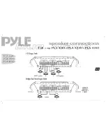 Предварительный просмотр 26 страницы Pyle Blue Wave PLA2140 User Manual