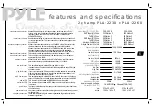 Preview for 8 page of Pyle Chopper PLA-2230 User Manual