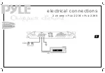 Preview for 12 page of Pyle Chopper PLA-2230 User Manual