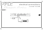 Preview for 13 page of Pyle Chopper PLA-2230 User Manual