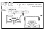 Preview for 17 page of Pyle Chopper PLA-2230 User Manual