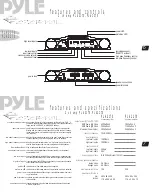 Предварительный просмотр 4 страницы Pyle Eternal PLA2170 User Manual