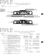 Предварительный просмотр 5 страницы Pyle Eternal PLA2170 User Manual