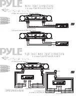 Предварительный просмотр 12 страницы Pyle Eternal PLA2170 User Manual