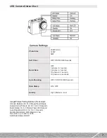 Предварительный просмотр 9 страницы Pyle eXpo PSCHD90 User Manual