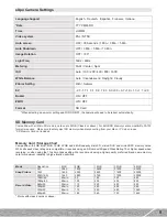 Preview for 11 page of Pyle eXpo PSCHD90 User Manual