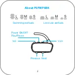 Preview for 2 page of Pyle fleXtreme PSPWP6BK User Manual