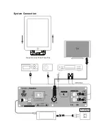 Preview for 4 page of Pyle Home PHST94 Owner'S Manual