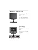 Preview for 5 page of Pyle Home PM15LCD Operating Manual