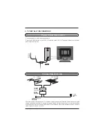 Preview for 6 page of Pyle Home PM15LCD Operating Manual