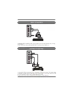 Preview for 7 page of Pyle Home PM15LCD Operating Manual