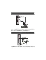 Preview for 8 page of Pyle Home PM15LCD Operating Manual