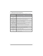 Preview for 13 page of Pyle Home PM15LCD Operating Manual