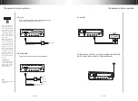 Предварительный просмотр 6 страницы Pyle LDVD74 Operating Instructions Manual