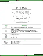 Preview for 3 page of Pyle nutrichef PICEM75 User Manual