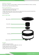 Preview for 2 page of Pyle nutrichef PKGRCH41 User Manual