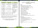 Preview for 5 page of Pyle nutrichef PKSTIND52 User Manual