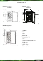 Preview for 3 page of Pyle Nutrichef  PKTEWC180 Manual