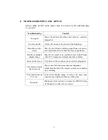 Preview for 12 page of Pyle P15LCD Operating Manual