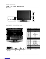 Preview for 6 page of Pyle P26LCD Operating Manual