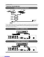 Preview for 7 page of Pyle P26LCD Operating Manual