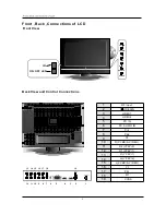 Предварительный просмотр 6 страницы Pyle P27LCDD Operating Manual