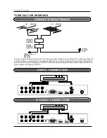 Предварительный просмотр 8 страницы Pyle P27LCDD Operating Manual