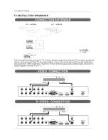 Preview for 7 page of Pyle P32LCD Operating Manual