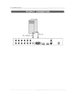 Preview for 8 page of Pyle P32LCD Operating Manual