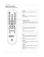 Preview for 19 page of Pyle P32LCD Operating Manual