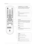 Preview for 20 page of Pyle P32LCD Operating Manual